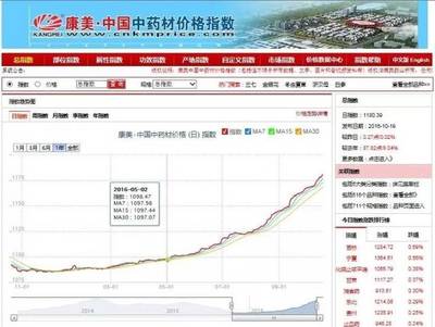 喜報(bào)！揭陽(yáng)市2家企業(yè)入選《2017年度廣東省高新技術(shù)企業(yè)百?gòu)?qiáng)榜》
